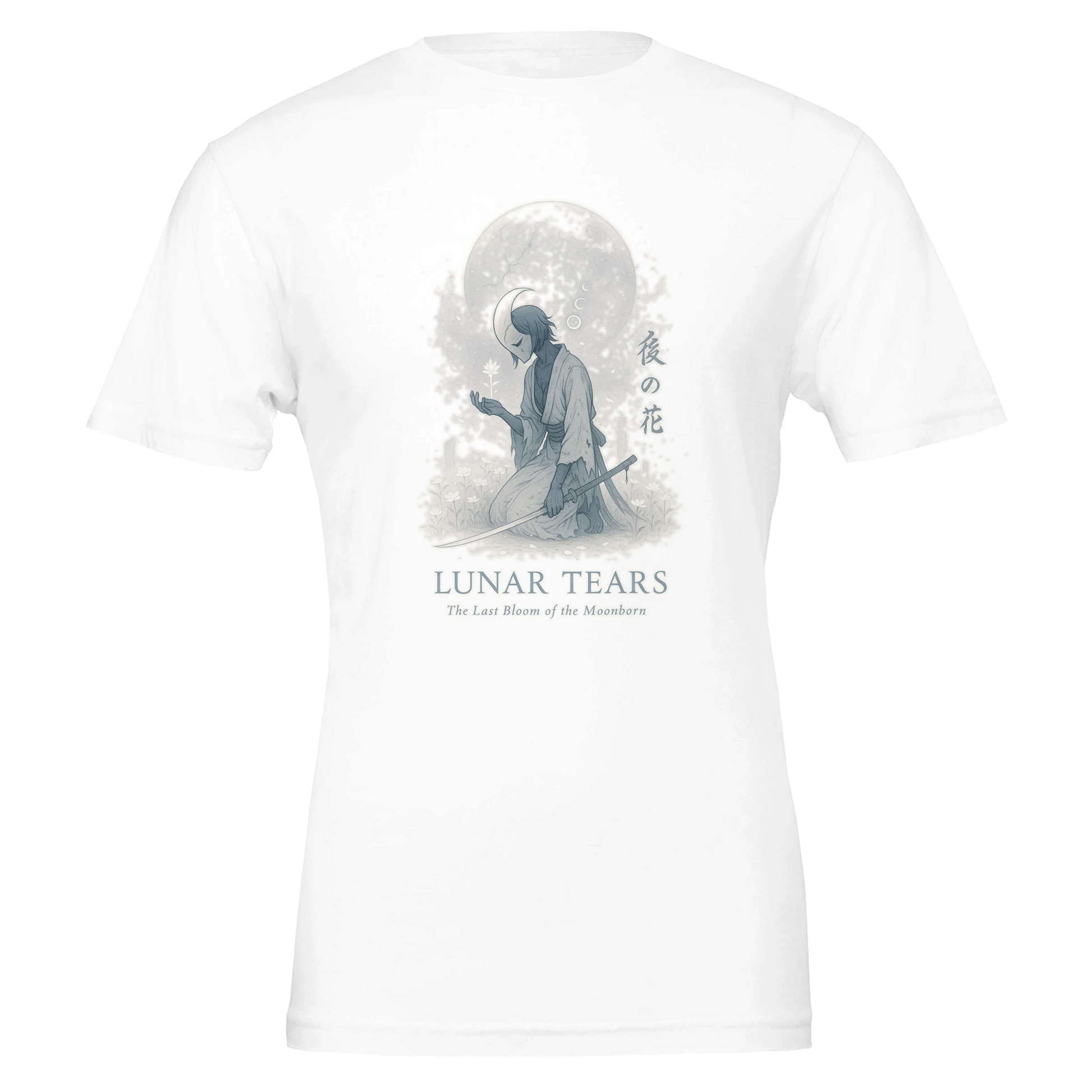 7a1c0668-700e-45dc-9d02-bab99c907df0